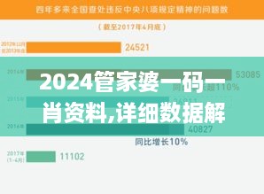 2024管家婆一码一肖资料,详细数据解释定义_网红版88.311-2