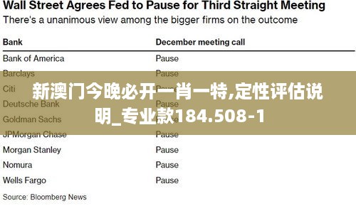 新澳门今晚必开一肖一特,定性评估说明_专业款184.508-1