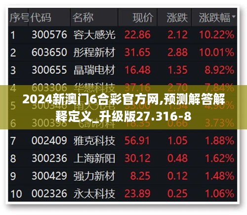 2024新澳门6合彩官方网,预测解答解释定义_升级版27.316-8