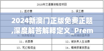 2024新澳门正版免费正题,深度解答解释定义_Premium30.308-6