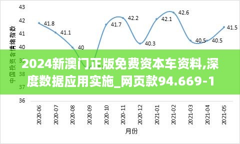 2024新澳门正版免费资本车资料,深度数据应用实施_网页款94.669-1