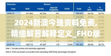 2024新澳今晚资料免费,精细解答解释定义_FHD版92.480-4