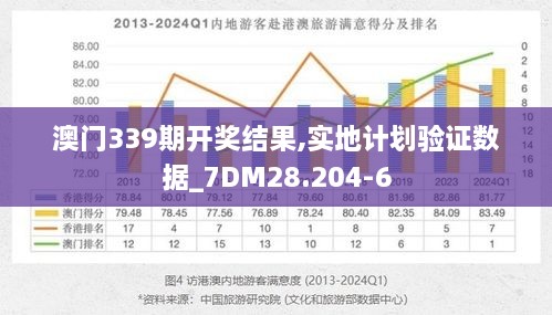 澳门339期开奖结果,实地计划验证数据_7DM28.204-6