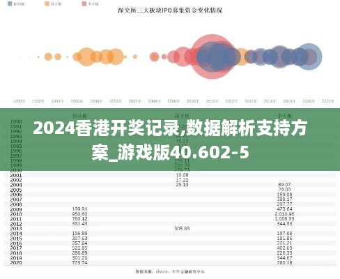 2024香港开奖记录,数据解析支持方案_游戏版40.602-5