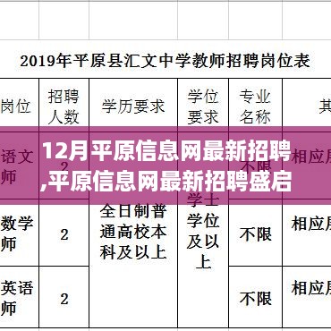 平原信息网最新招聘盛启，引领时代风潮，重塑行业格局