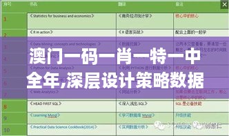 澳门一码一肖一特一中全年,深层设计策略数据_精装款43.848-1