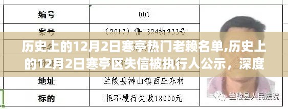 历史上的12月2日寒亭老赖名单深度解读，失信被执行人公示背后的故事