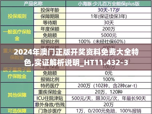 2024年澳门正版开奖资料免费大全特色,实证解析说明_HT11.432-3