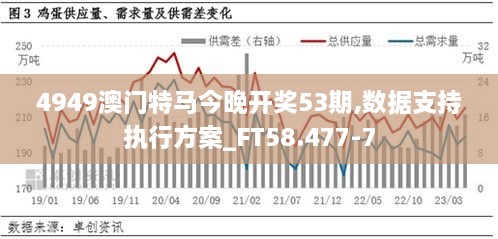 4949澳门特马今晚开奖53期,数据支持执行方案_FT58.477-7