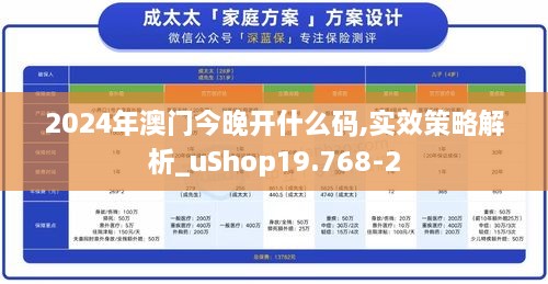 2024年澳门今晚开什么码,实效策略解析_uShop19.768-2