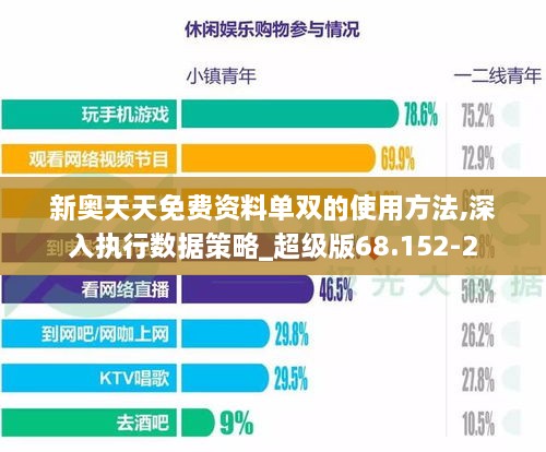 新奥天天免费资料单双的使用方法,深入执行数据策略_超级版68.152-2