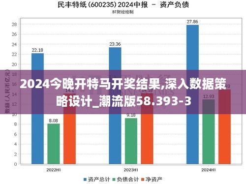 2024今晚开特马开奖结果,深入数据策略设计_潮流版58.393-3