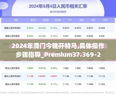 2024年澳门今晚开特马,具体操作步骤指导_Premium37.369-2