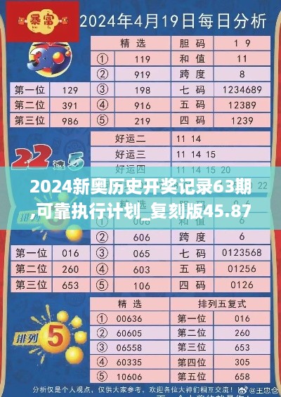 2024新奥历史开奖记录63期,可靠执行计划_复刻版45.879-5