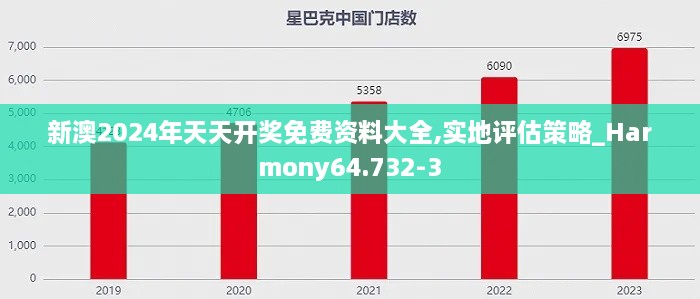 新澳2024年天天开奖免费资料大全,实地评估策略_Harmony64.732-3