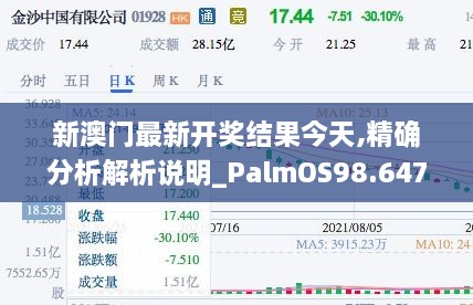 新澳门最新开奖结果今天,精确分析解析说明_PalmOS98.647-5