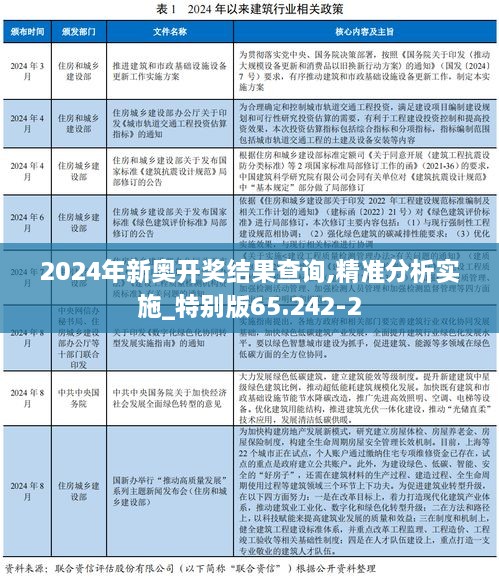 2024年新奥开奖结果查询,精准分析实施_特别版65.242-2