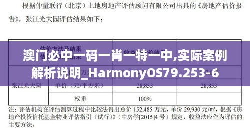 澳门必中一码一肖一特一中,实际案例解析说明_HarmonyOS79.253-6