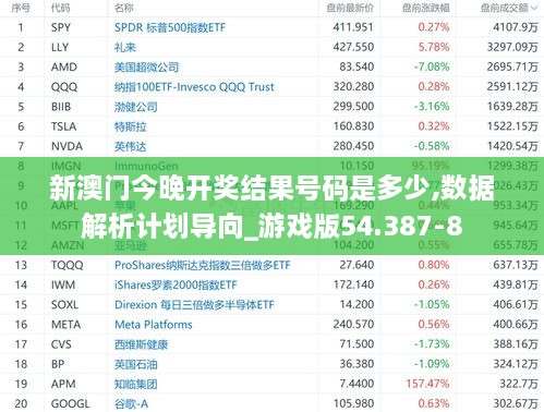 新澳门今晚开奖结果号码是多少,数据解析计划导向_游戏版54.387-8