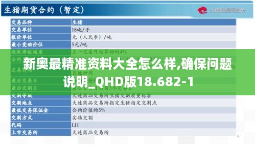 新奥最精准资料大全怎么样,确保问题说明_QHD版18.682-1