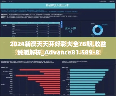 2024新澳天天开好彩大全78期,收益说明解析_Advance81.589-8