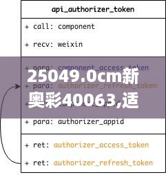 25049.0cm新奥彩40063,适用性执行设计_Tizen142.217-9