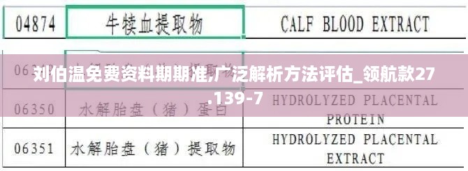 刘伯温免费资料期期准,广泛解析方法评估_领航款27.139-7