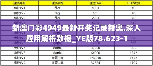 新澳门彩4949最新开奖记录新奥,深入应用解析数据_YE版78.623-1