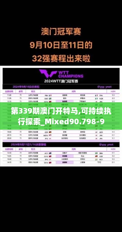 第339期澳门开特马,可持续执行探索_Mixed90.798-9