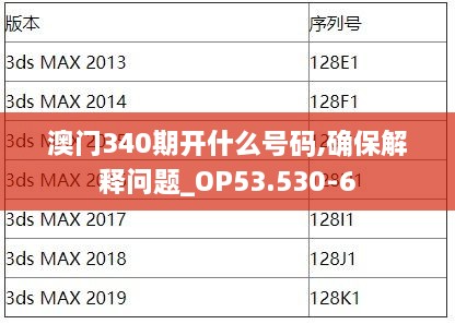 澳门340期开什么号码,确保解释问题_OP53.530-6