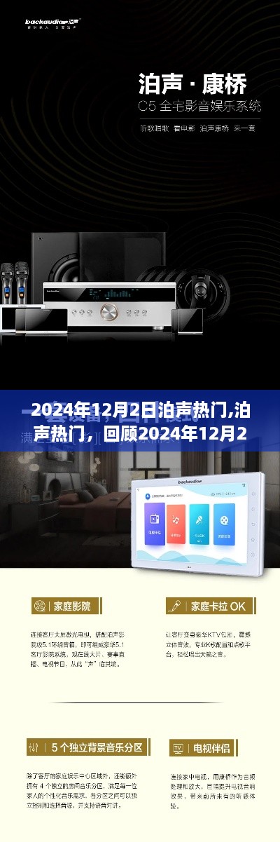 泊声热门回顾，2024年12月2日的独特印记与深远影响