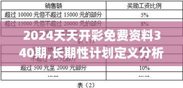 2024天天开彩免费资料340期,长期性计划定义分析_tShop56.941-9