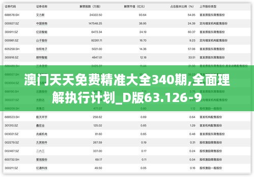 澳门天天免费精准大全340期,全面理解执行计划_D版63.126-9