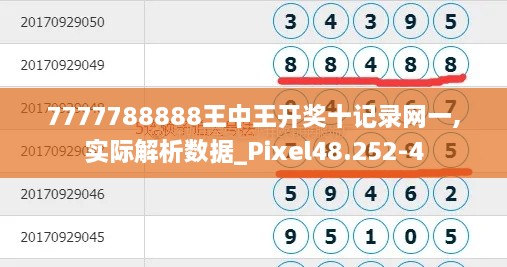 7777788888王中王开奖十记录网一,实际解析数据_Pixel48.252-4
