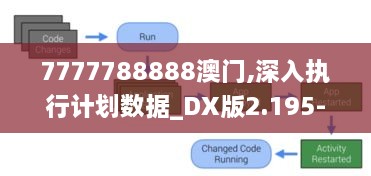 7777788888澳门,深入执行计划数据_DX版2.195-9