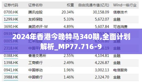 2024年香港今晚特马340期,全面计划解析_MP77.716-9