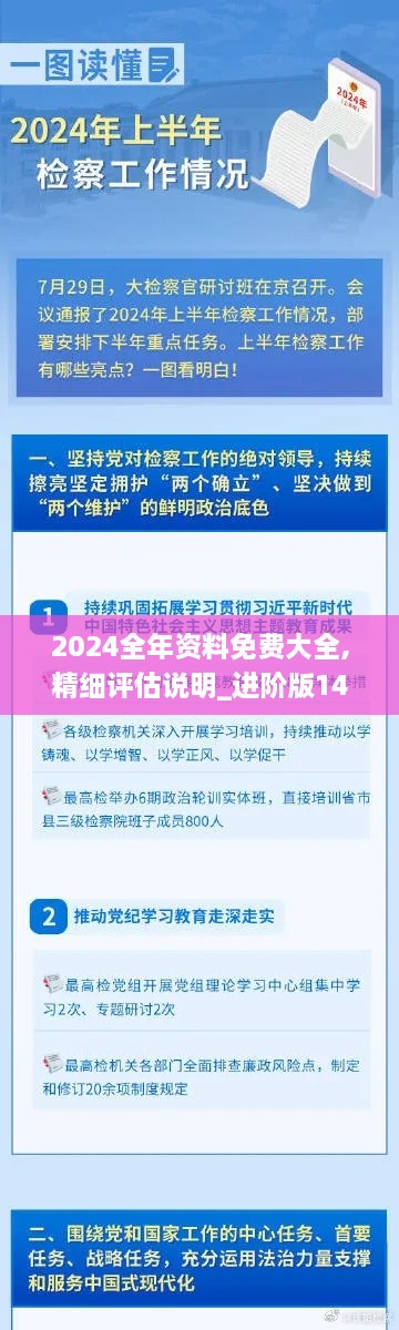 2024全年资料免费大全,精细评估说明_进阶版148.791-4