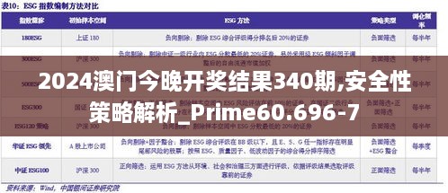 2024澳门今晚开奖结果340期,安全性策略解析_Prime60.696-7