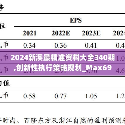 2024新澳最精准资料大全340期,创新性执行策略规划_Max69.357-2