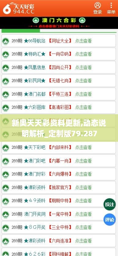 新奥天天彩资料更新,动态说明解析_定制版79.287