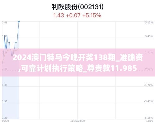 2024澳门特马今晚开奖138期_准确资,可靠计划执行策略_尊贵款11.985