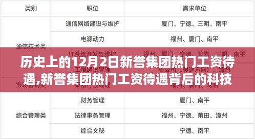 揭秘新誉集团工资待遇背后的科技巨擘，最新高科技产品介绍与深度解读