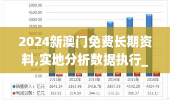 2024新澳门免费长期资料,实地分析数据执行_4K82.175