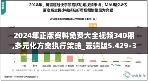 2024年正版资料免费大全视频340期,多元化方案执行策略_云端版5.429-3