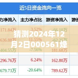 张牙舞爪 第9页