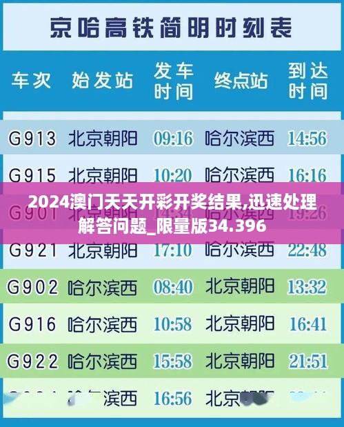 2024澳门天天开彩开奖结果,迅速处理解答问题_限量版34.396