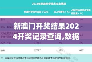 新澳门开奖结果2024开奖记录查询,数据整合策略解析_Executive75.265