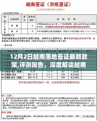 深度解读，越南落地签证最新政策与评测报告（12月2日更新）