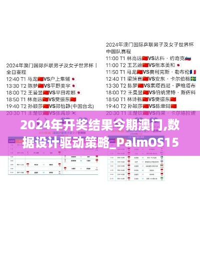 2024年开奖结果今期澳门,数据设计驱动策略_PalmOS155.704