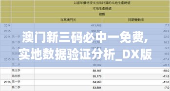 澳门新三码必中一免费,实地数据验证分析_DX版120.531